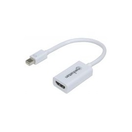 Adaptador Manhattan Mini Displayport - Hdmi 151399