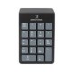 Teclado Perfect Choice Pc-201014 Usb Numerico Negro Inalambrico