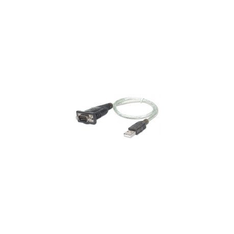Convertidor Manhattan Usb A Serial Db9M 205146