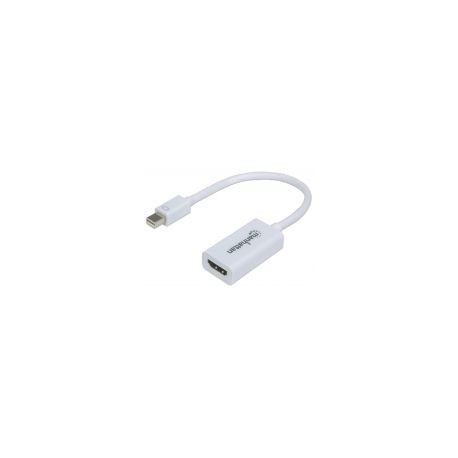 Adaptador Manhattan Mini Displayport - Hdmi 151399