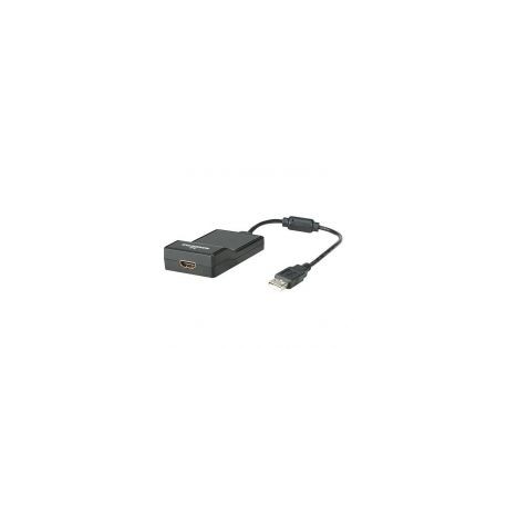 Convertidor Usb 2.0 A Hdmi Manhattan 151061